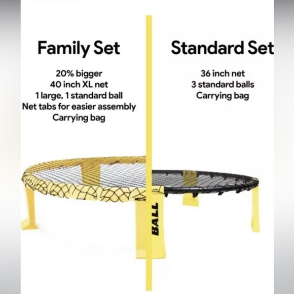 Spikeball Family - Picture 3 of 9